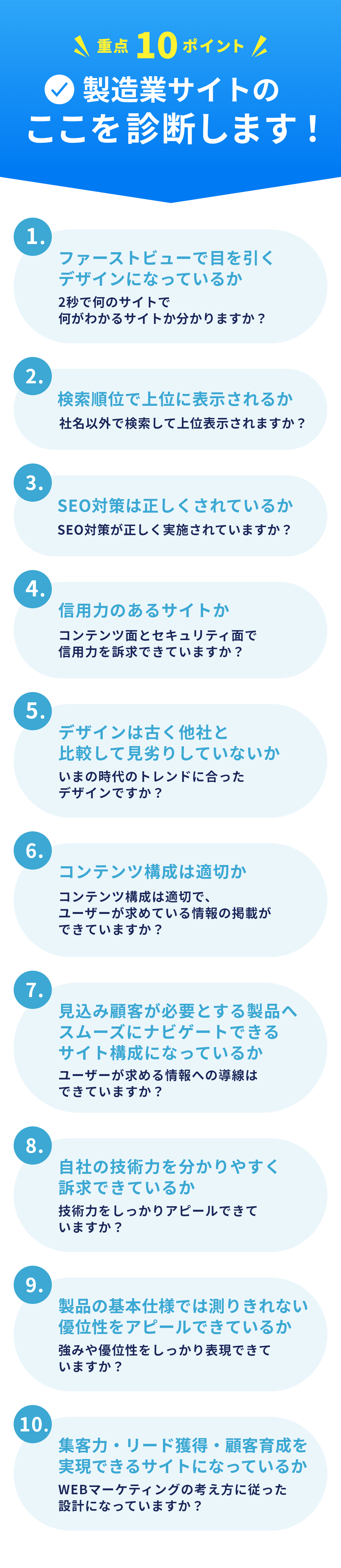 製造業サイトのここを診断します！